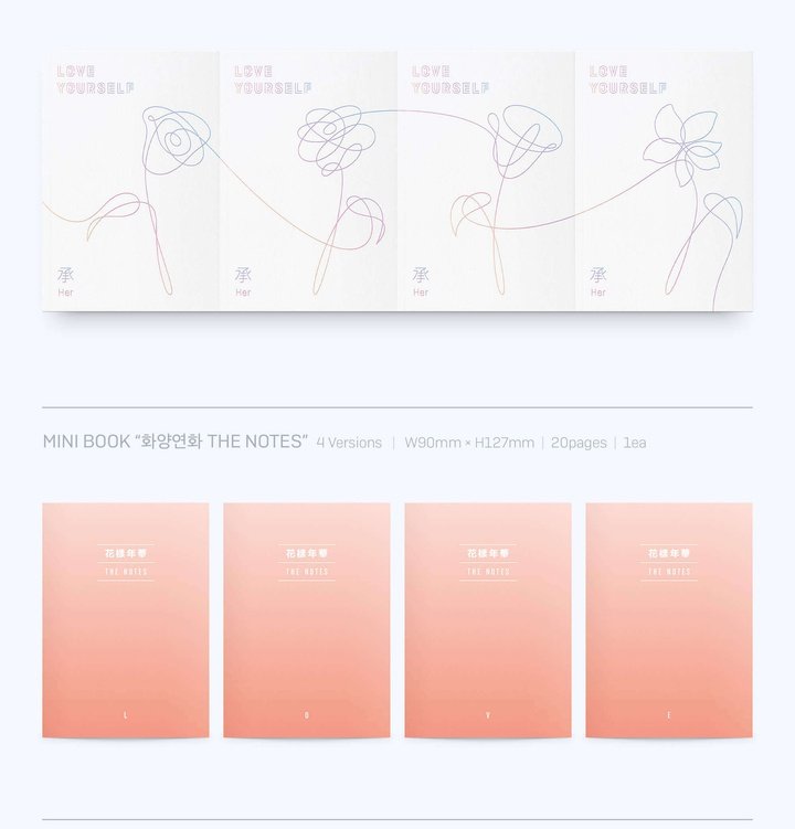 BTS - LOVE YOURSELF 承 'Her' (Random Version) - Image 5